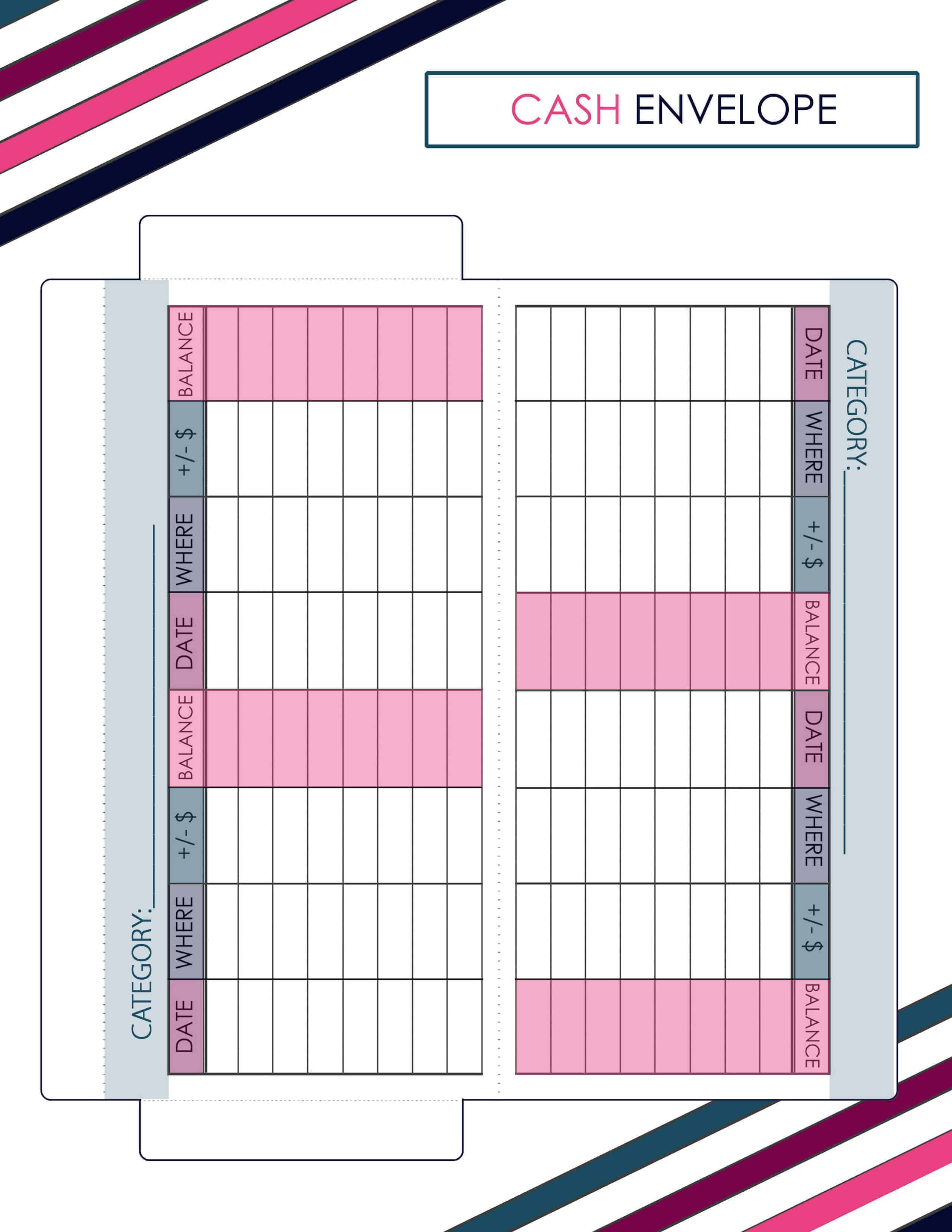 Printable Cash Envelope For The Dave Ramsey Envelope System Bubbling