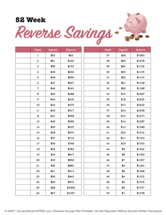 house-deposit-savings-plan-planning-budget-saving-money-budget-money-saving-challenge-savings