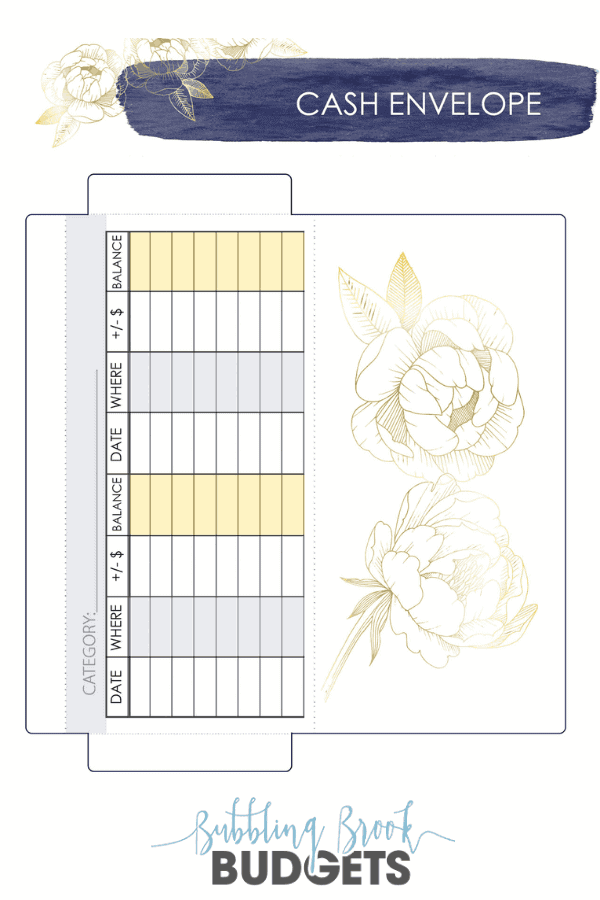 Printable Cash Envelope Template Gold Floral Bubbling Brook Budgets