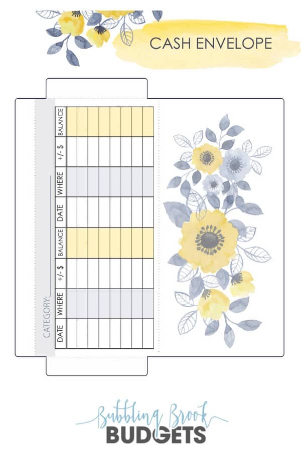 Printable budget Envelope for A5 Planner 